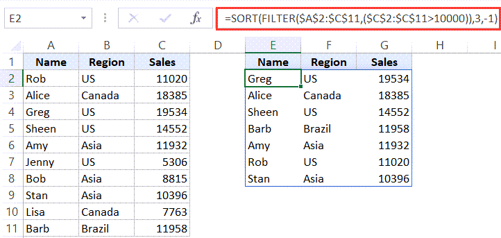 Sort and Filter the data using SORT and FILTER functions in Excel