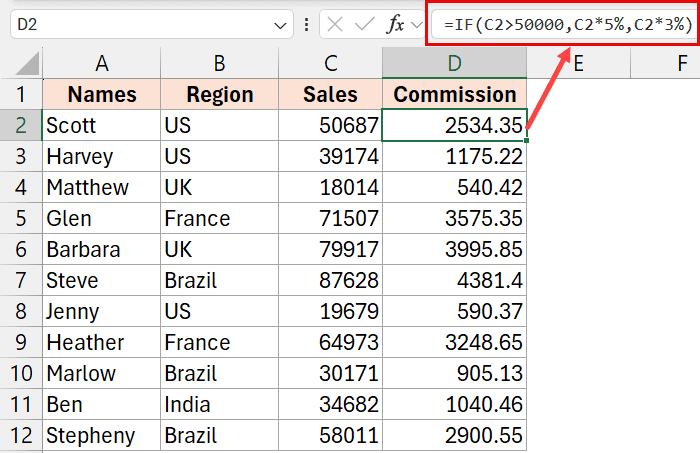 IF function to calculate the commission