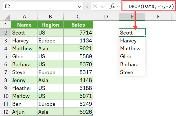 DROP function to drop last two columns and last five rows