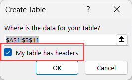 Create Table dialog box
