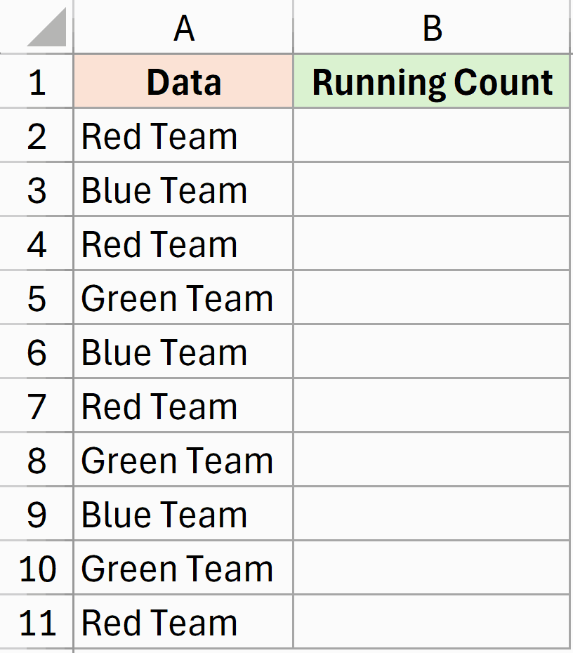 Dataset for running Count in Excel