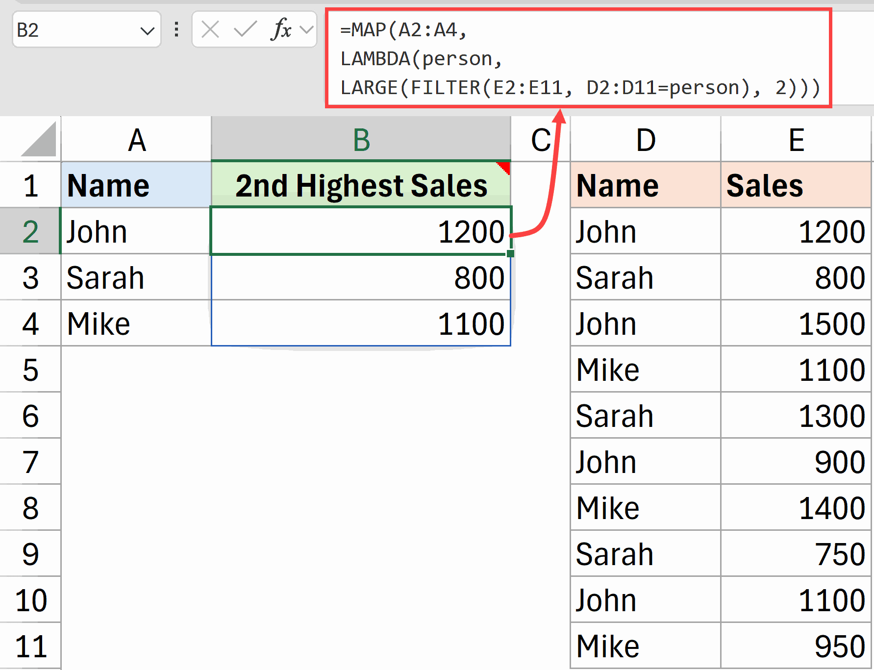 Map formula to find the second highest sales value