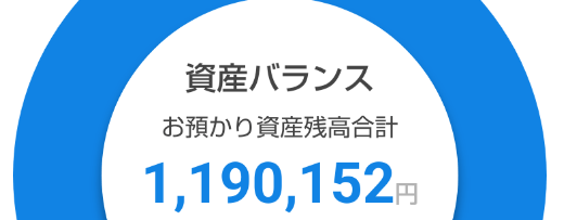現金貯金の実績