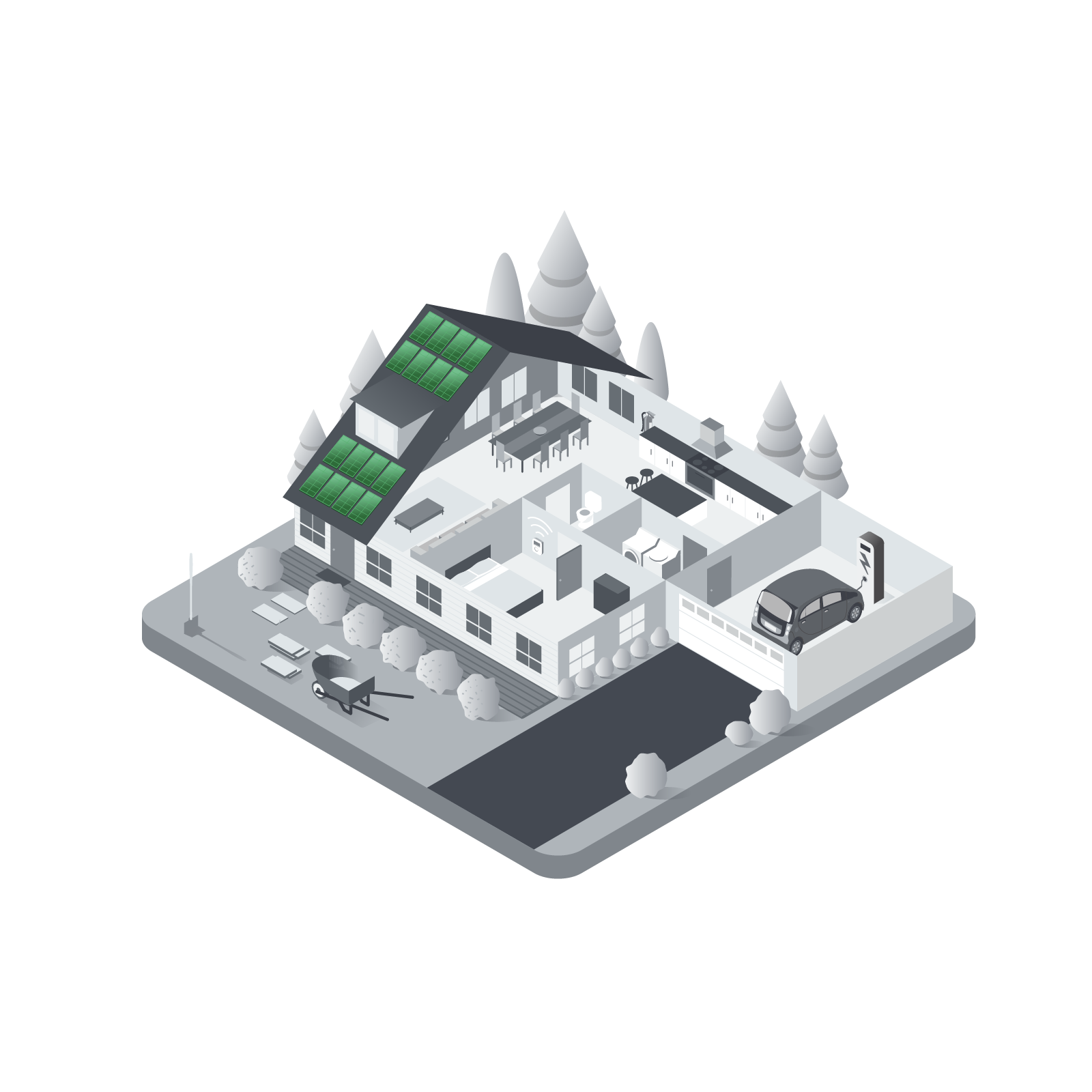 Isometric illustration of a modern house with solar panels on the roof, an electric car parked outside, and trees around the property. The house interior is visible, showing multiple rooms and furnishings.