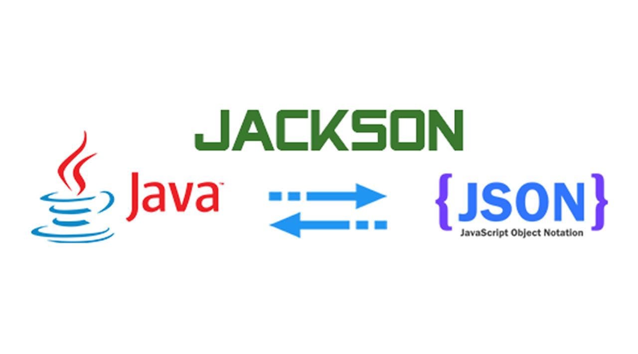 使用 Jackson 把 Java 对象转换成 JSON 字串