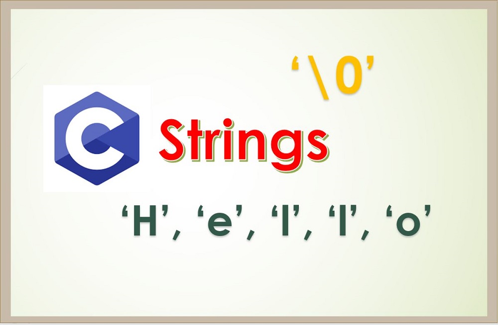What is a String in C Programming? What is a string in C Programming
