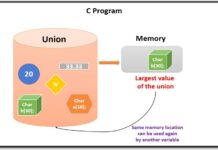 What is Union in C Programming? What is Union in C Programming