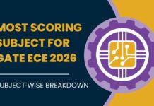 Most Scoring Subject for GATE ECE 2026: Subject‑wise Breakdown Most Scoring Subject for GATE ECE 2026