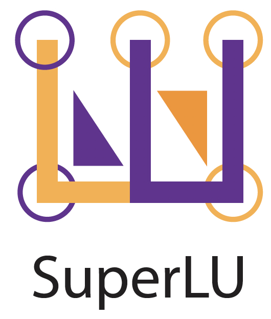 superlu