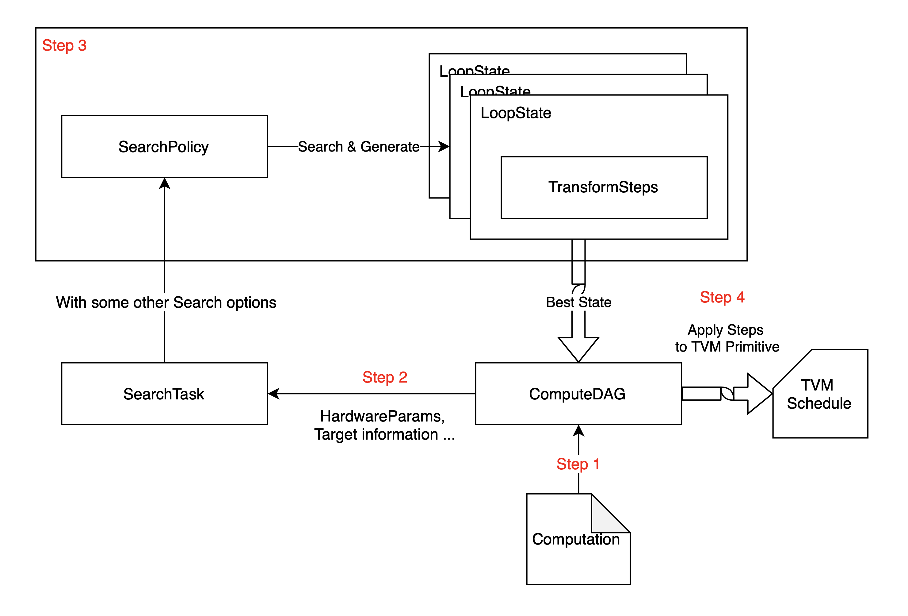 截屏2020-06-30 上午10 44 59