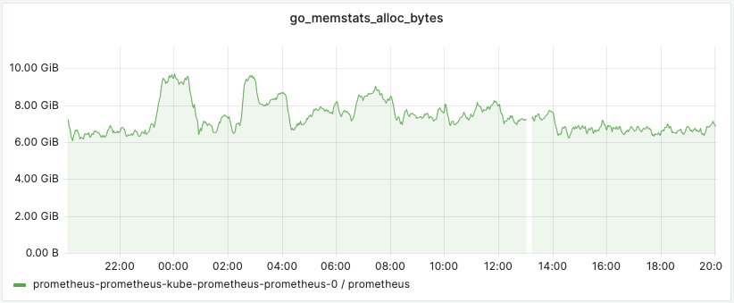 Screenshot 2023-03-23 at 20 03 44