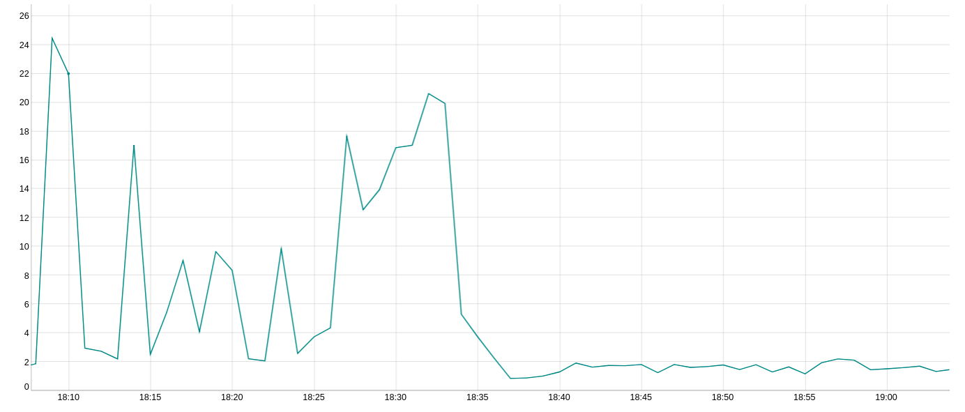 screenshot from 2018-07-30 19-06-36