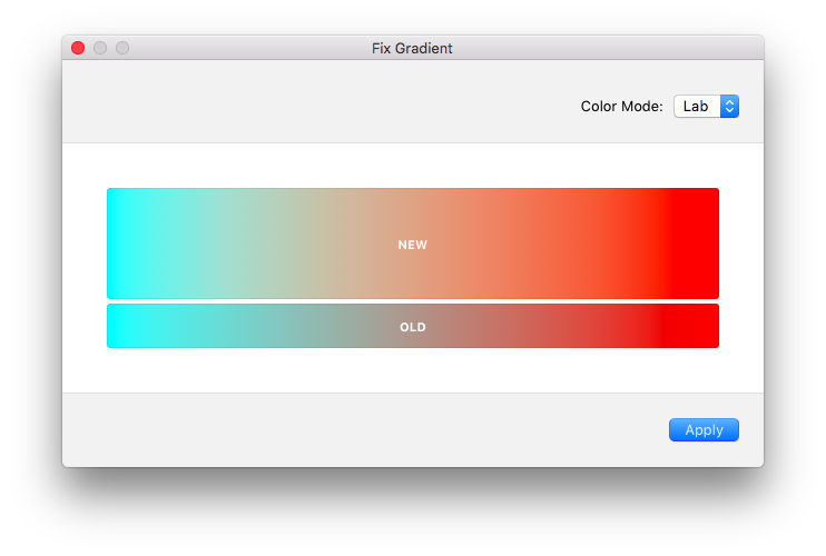 Fix Gradient