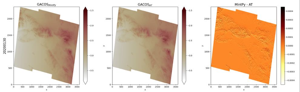 Screenshot 2023-01-21 at 15 01 15