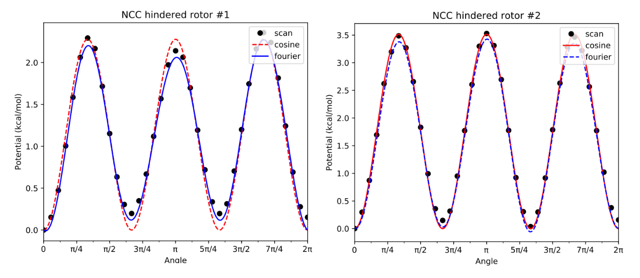 screenshot from 2018-12-19 11-29-47