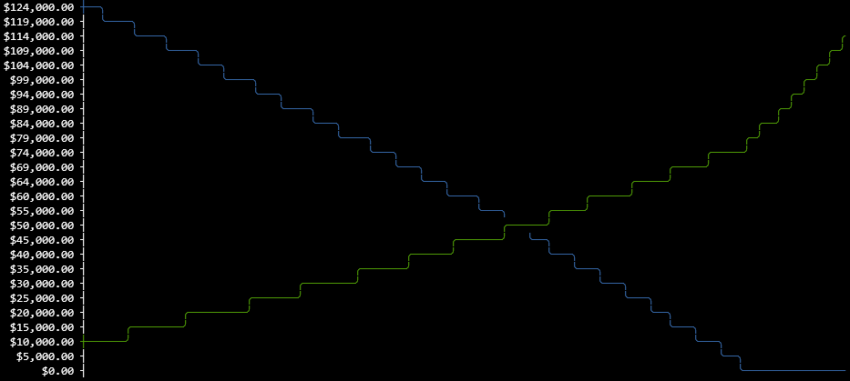 2021-06-30 22_14_55-Window