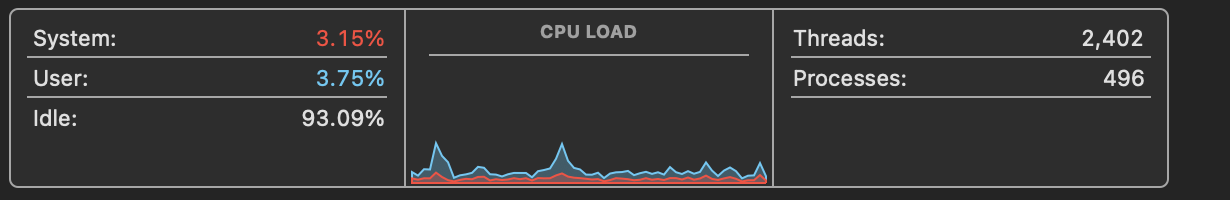 Screenshot 2022-11-11 at 21 24 48