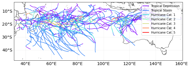 newmethod_testSI_new