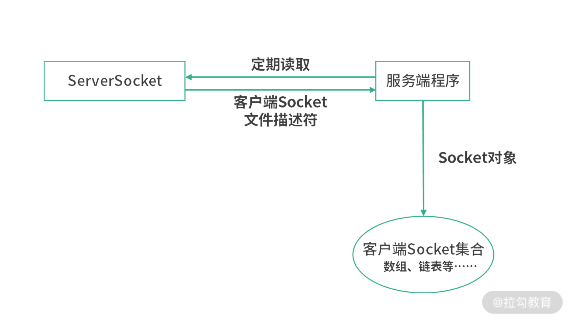 CioPOWCZ8fOAaVwEAAJ4CITeHSs003