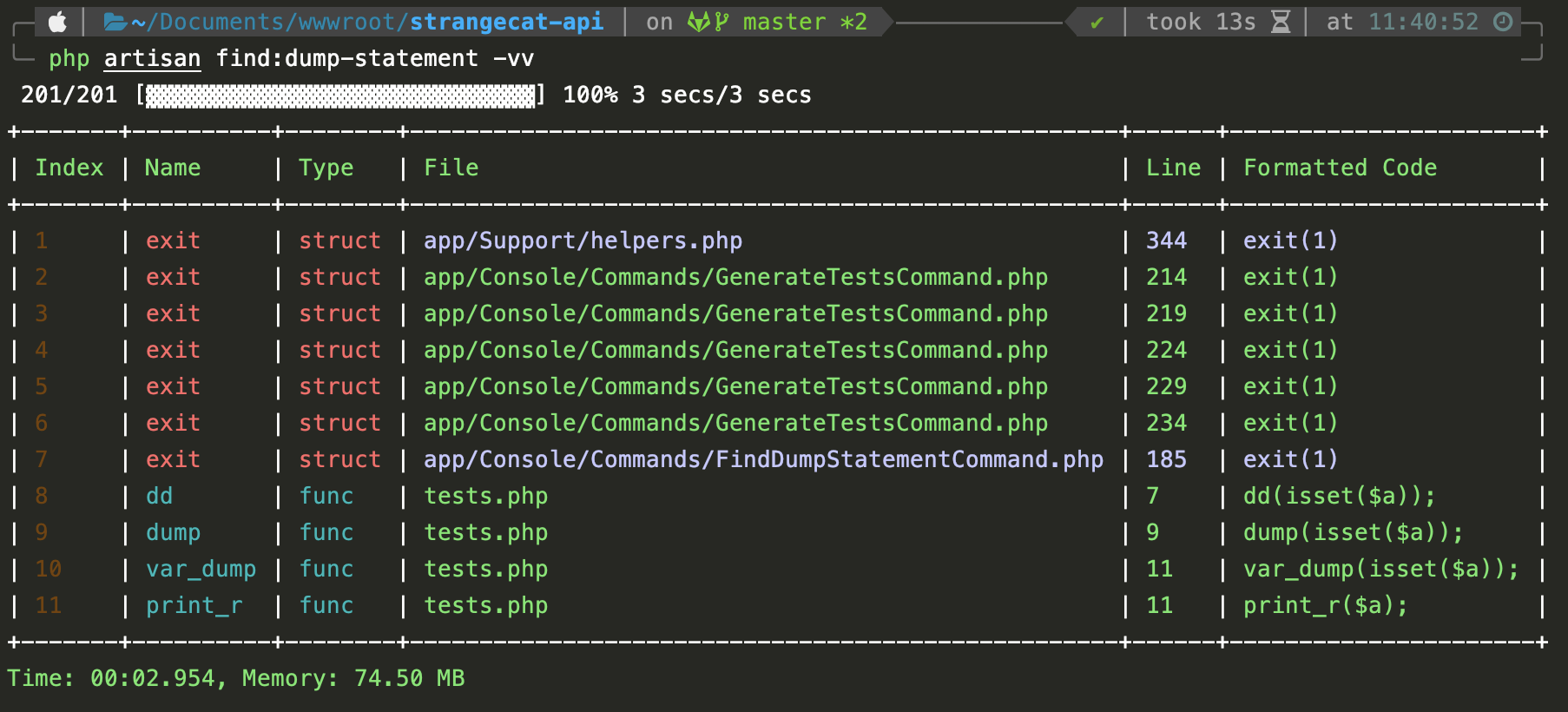 finded-dump-statements