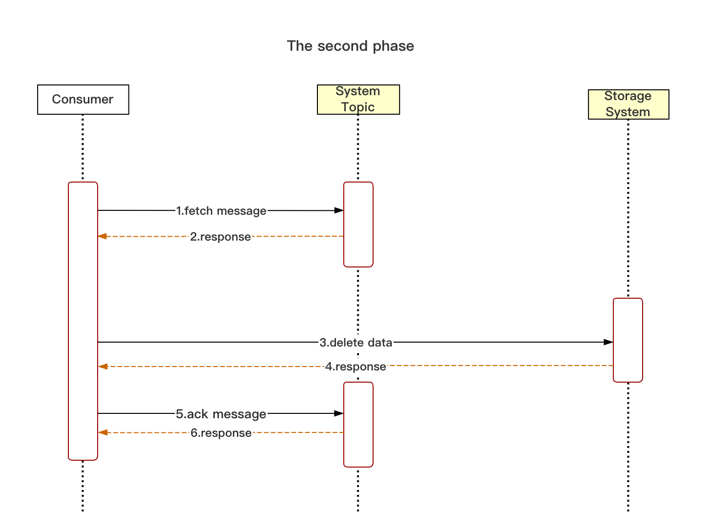 image-20230304230918829