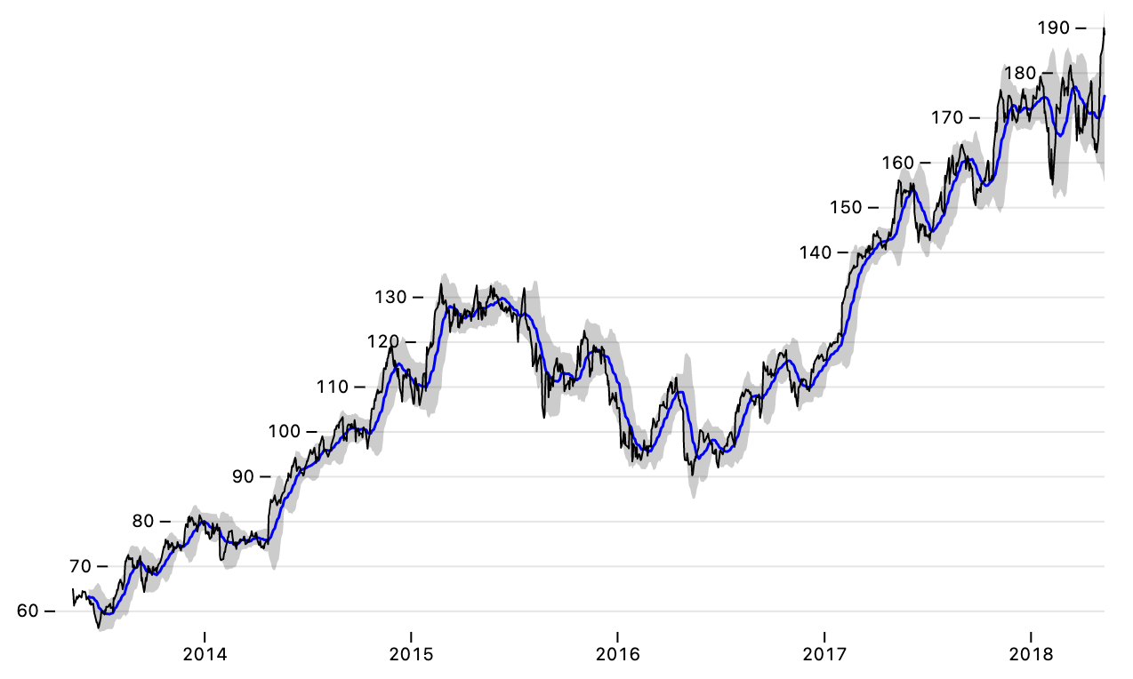 Screenshot 2022-12-24 at 9 19 22 AM