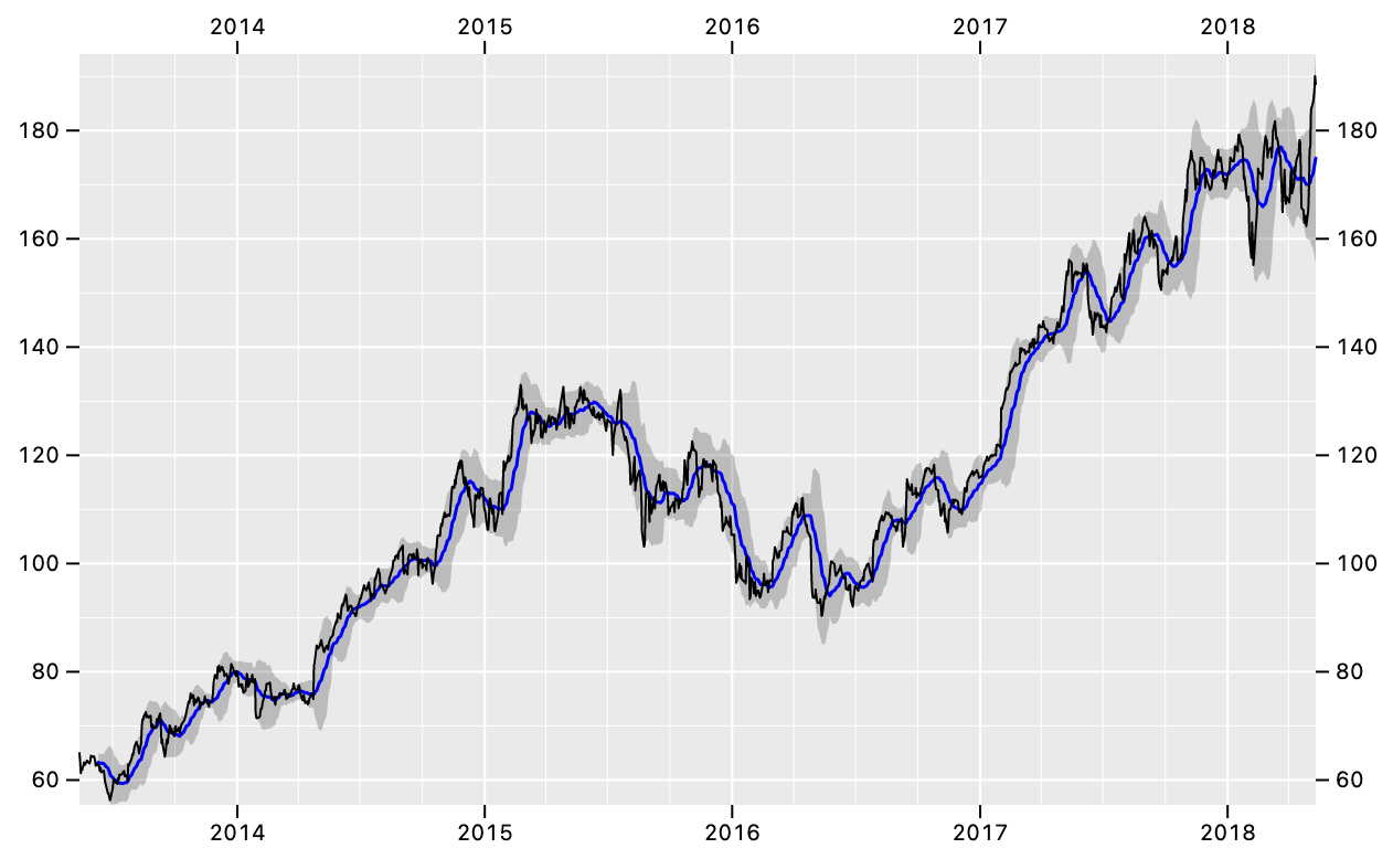 Screenshot 2022-12-24 at 11 16 56 AM