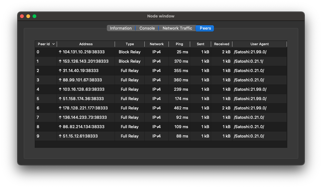 Screen Shot 2021-05-03 at 1 23 05 AM