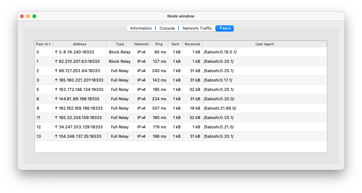 Screen Shot 2021-05-12 at 10 41 40 PM