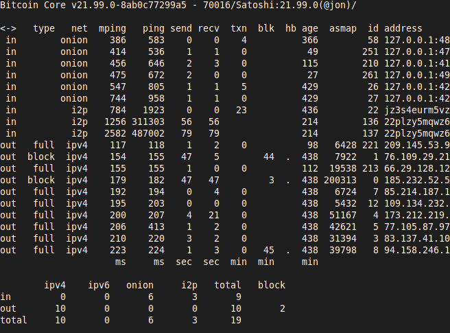Screenshot from 2021-07-10 18-23-01