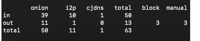 Screenshot 2023-01-11 at 12 57 01