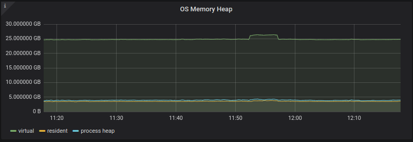 Screenshot from 2019-10-08 12-18-03