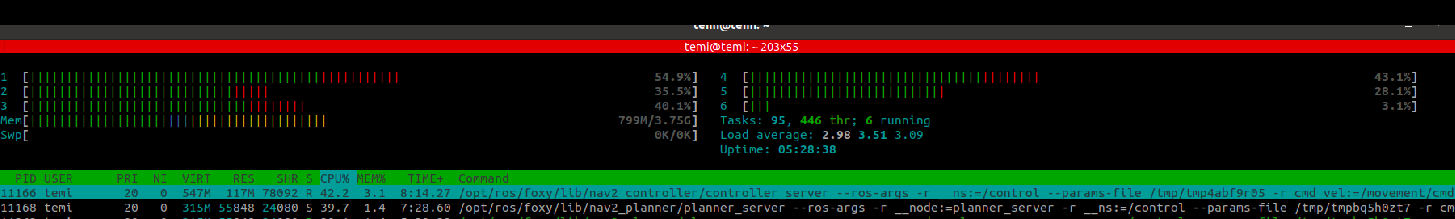 Screenshot from 2021-05-11 16-32-07