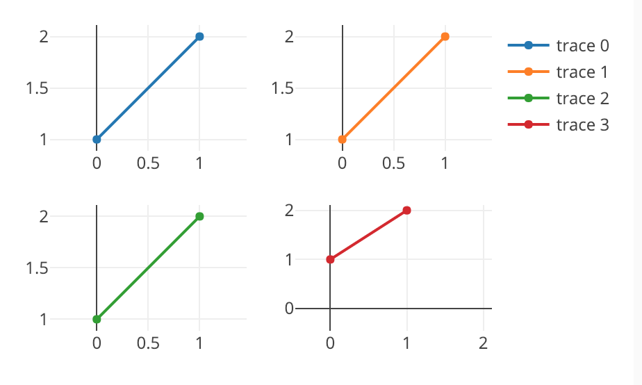 screen shot 2019-02-02 at 8 22 00 am