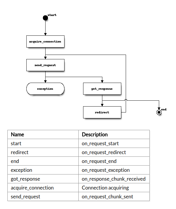 zrzut ekranu z 2018-02-27 15-04-09