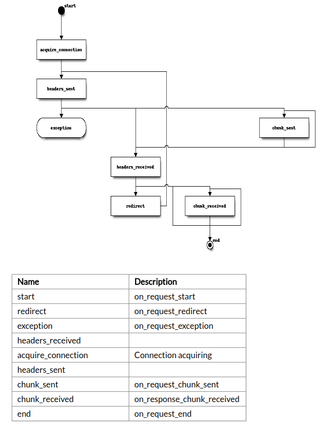 zrzut ekranu z 2018-02-27 15-25-33