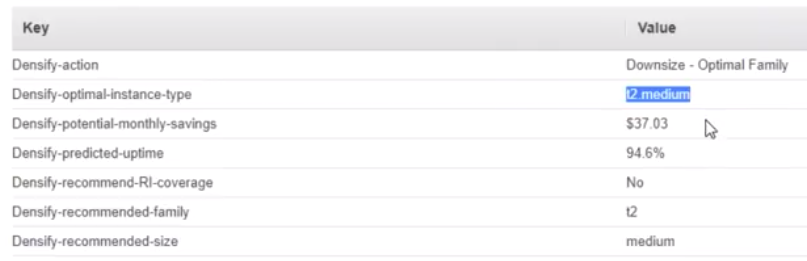 densify-real-time-807x261