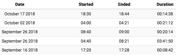 cloud-services-aws-down-608x190-19517