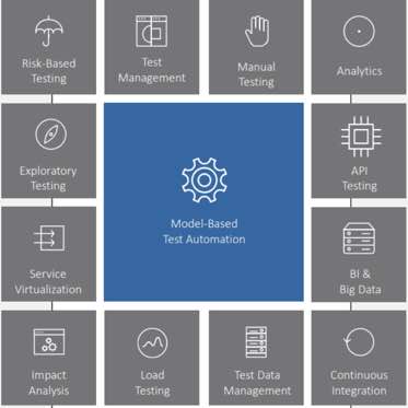 tosca-features-373x373-13122