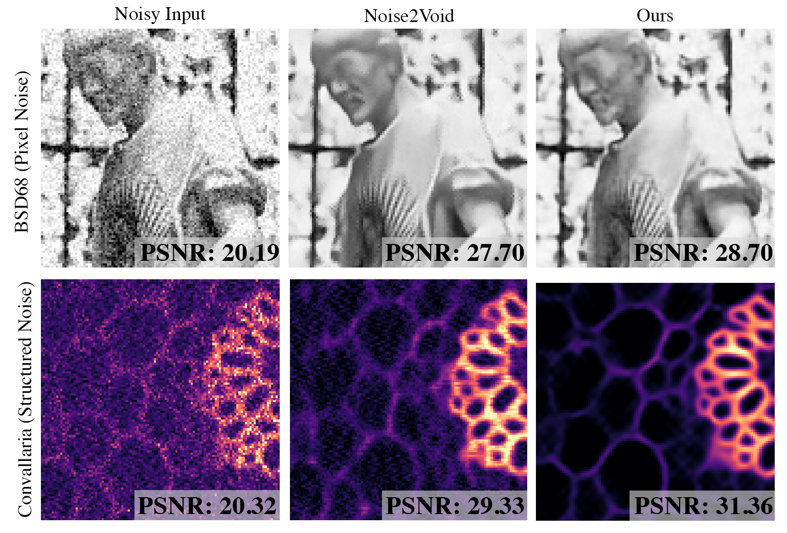 Figure 1 taken from publication teaserFigure