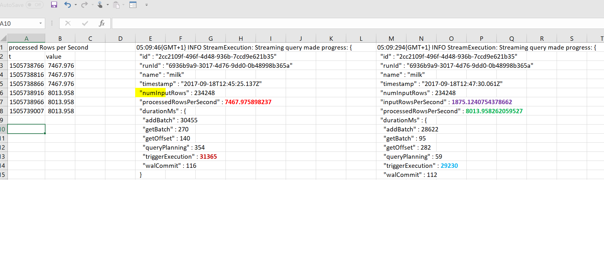 processed rows per second
