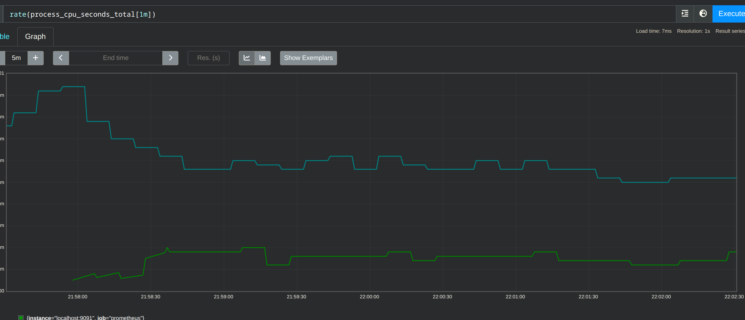 2023-02-07-140245_2405x1035_scrot
