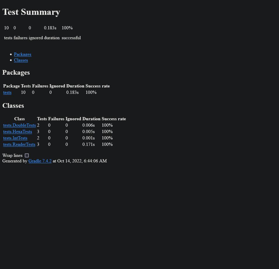 Screenshot 2022-10-14 at 08-58-34 Test results - Test Summary