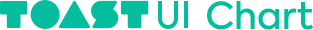 Toast UI Chart