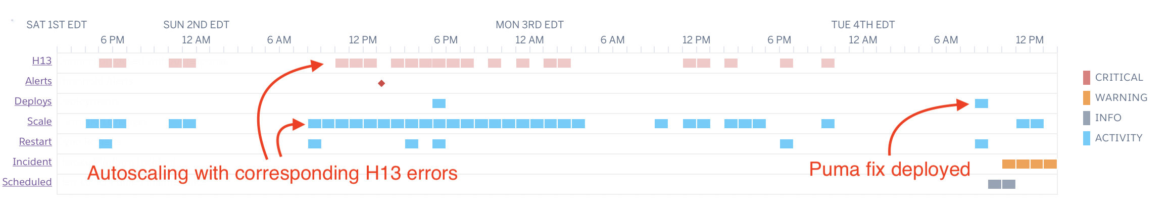 Screen Shot 2019-06-04 at 1 54 53 PM
