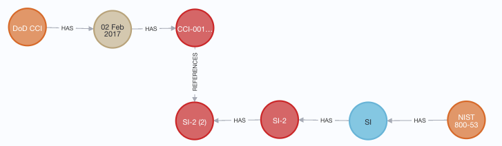 Screen Shot 2022-05-05 at 12 40 59 PM