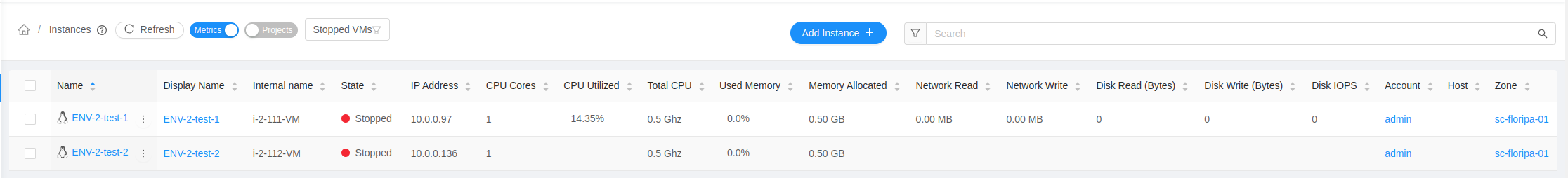test-show-metrics-of-stopped-vms