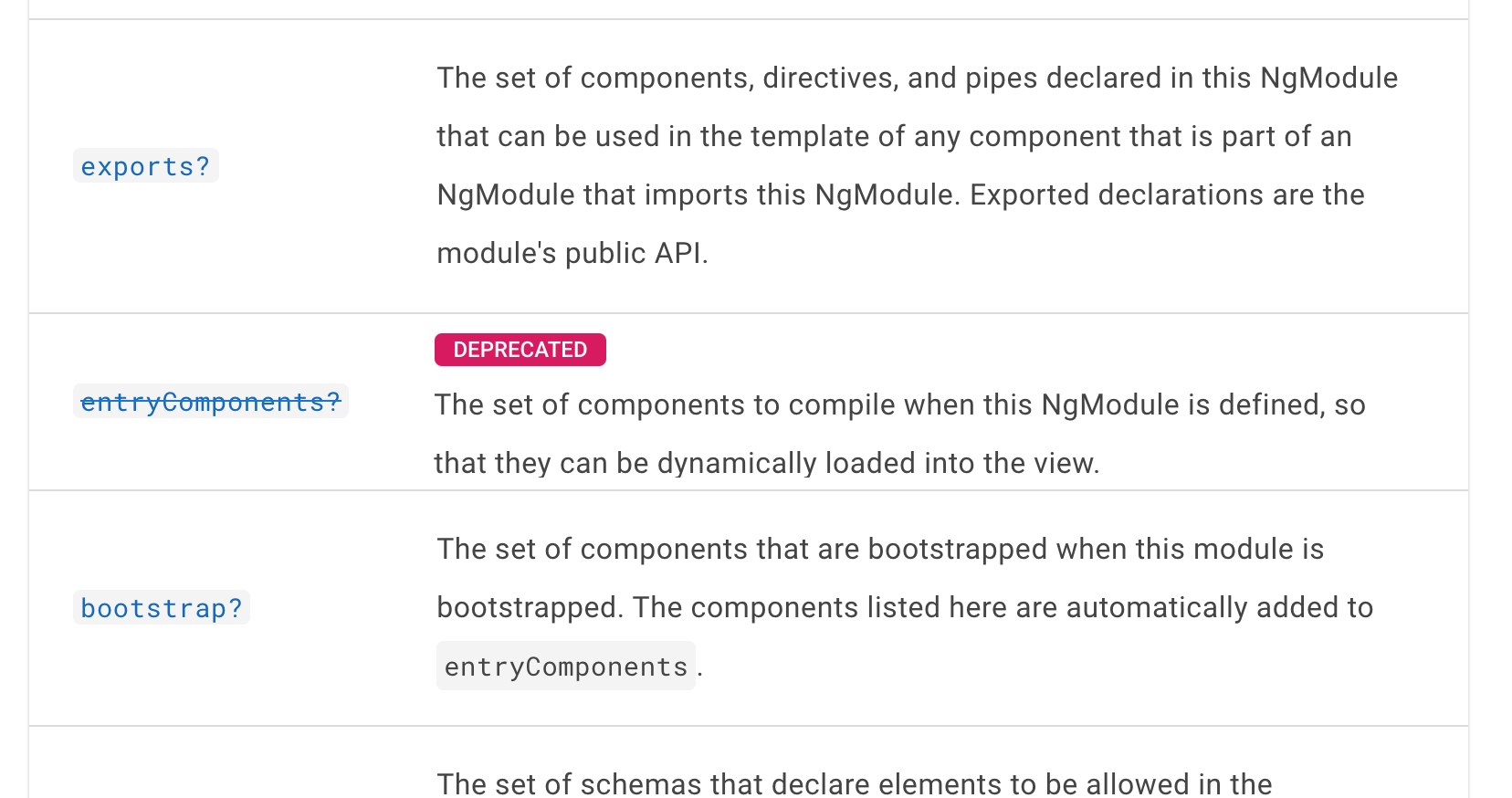 deprecated-ui-1