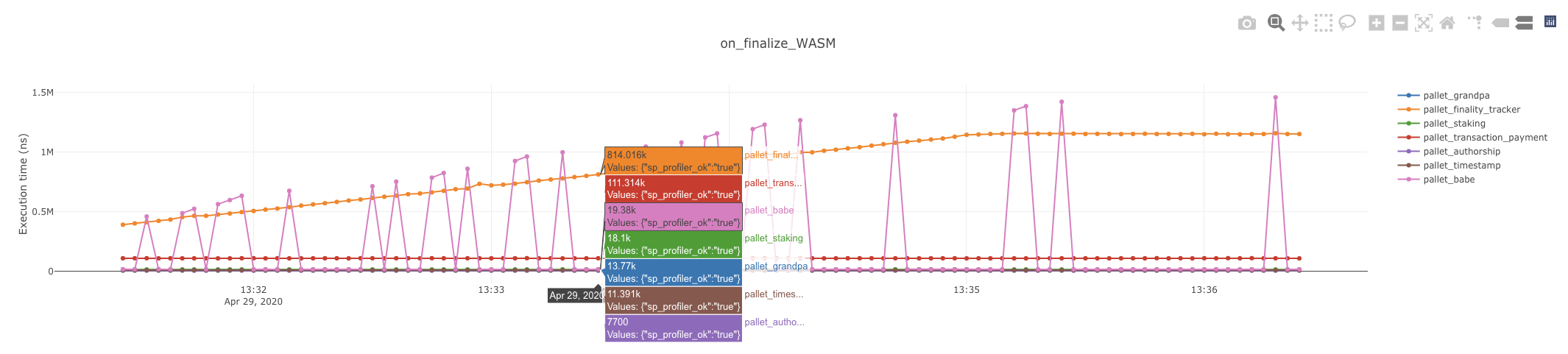 Screenshot 2020-04-29 at 14 36 25