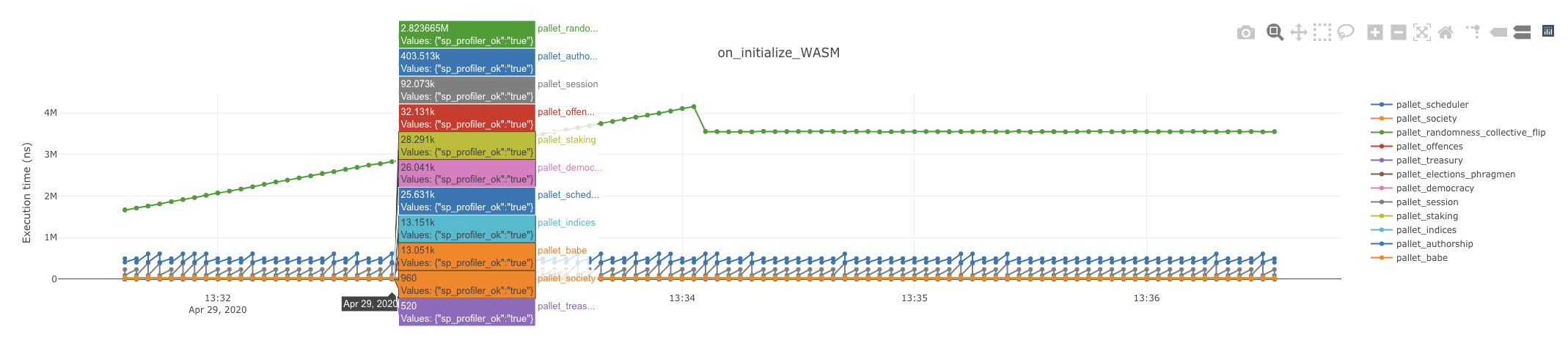 Screenshot 2020-04-29 at 14 36 36